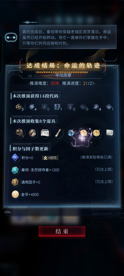 道具结局结束。