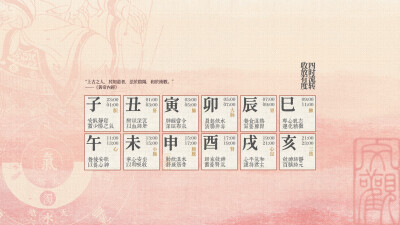 。