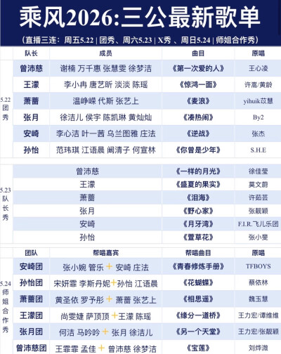 浪姐