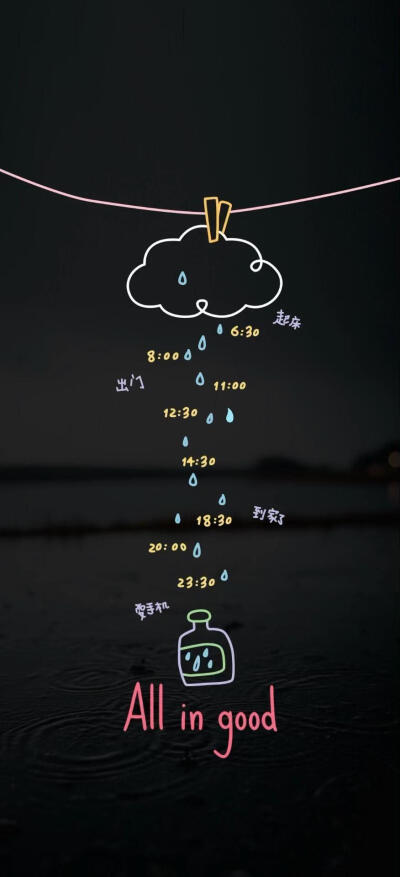 在不可预告的明天 平静也是幸福 ​​​
#小清新壁纸#