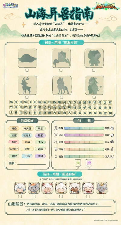 喜羊羊与灰太狼山海异兽表格