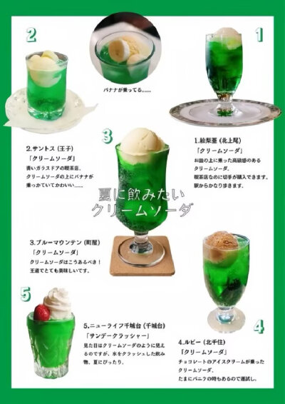 喫茶店菜单