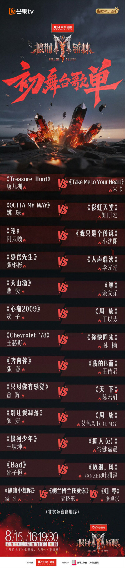 披荆斩棘的哥哥