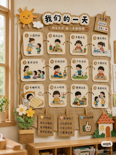环创