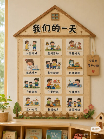 环创