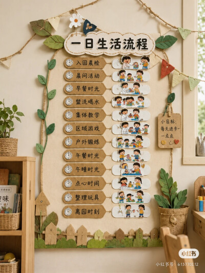 环创