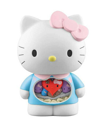 如果你是一个HELLO KITTY的忠实粉丝的话，你是否想知道HELLO KITTY的内心世界是个什么样子的呢，是否像你想象的一样是个充满甜蜜的粉色世界呢