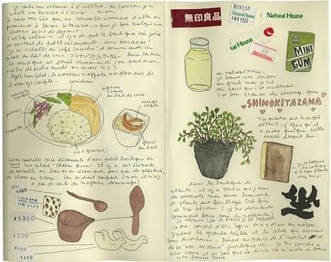 我的流水账、 - 蘑菇街