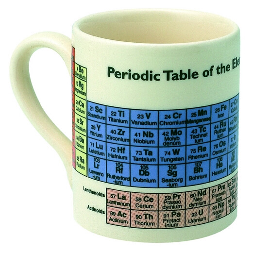 Science Museum Periodic Table 化学元素周期表杯子