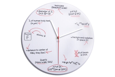科学常识问答比赛时钟