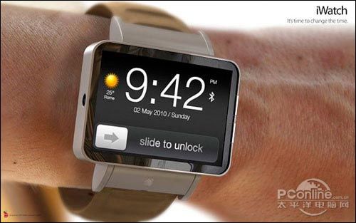 iwatch