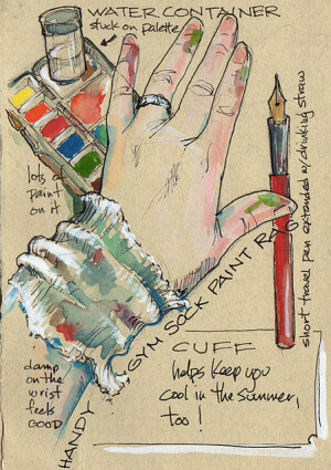 Journal sketches Journal sketches