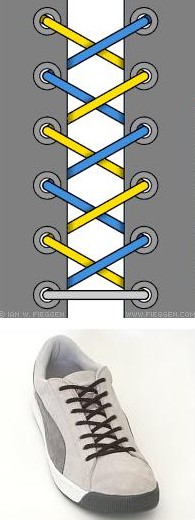 1. 将鞋带头由底部（灰色部分）自上而下平直穿入（而不是穿出）最底端的两个鞋孔。2. 将鞋带头交叉后再次穿入第二排鞋孔。3. 重复这一过程，直到鞋带穿入最顶部的两个鞋孔（从鞋子内侧结束）。