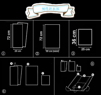 IamEven } 材料就是平时没什么用的硬纸板。4块纸板根据⑤图的摆放，连接处透明胶搞掂~！