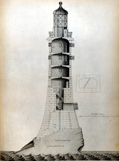 休息一下。来看一张一个18世纪的石头灯塔横截面图，表明大规模的结构需要前工业时代的工程。