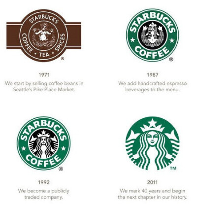 starbucks 星巴克logo