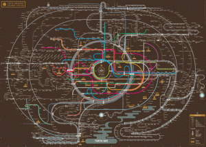 东京地铁线路图设计