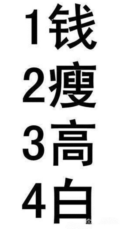 99.9％的女人新年愿望,你想要哪一个？