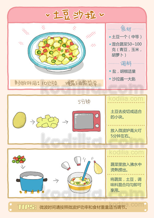 手绘食谱——土豆沙拉