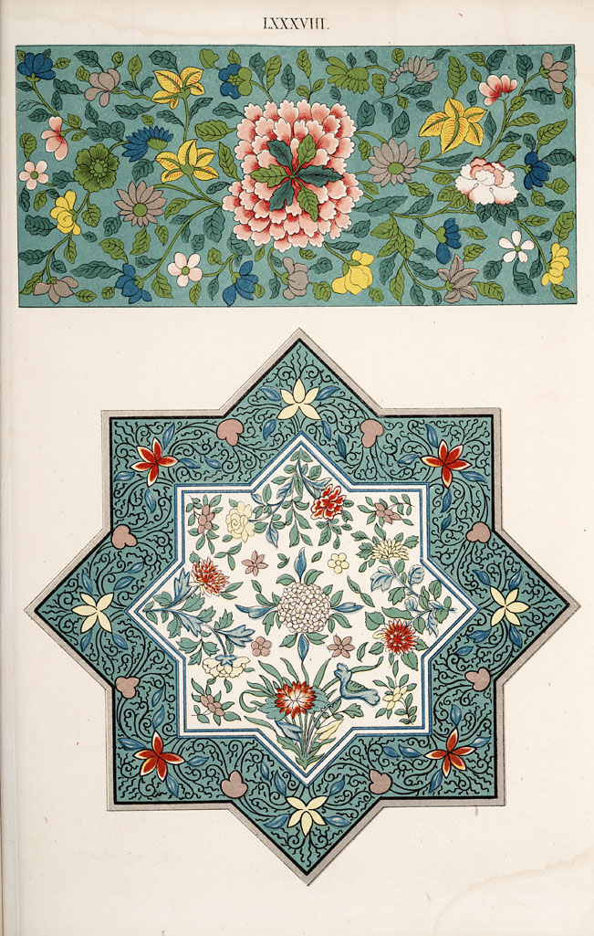 Examples of Chinese ornament