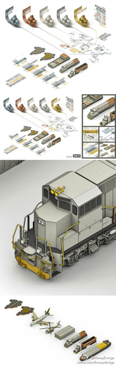 Afghanistan Resources Infographic by Davvi Chrzastek An exciting project for Popular Science Magazine about resources in Afghanistan. Made with the usual suspects, Illustrator & Photoshop, along with …