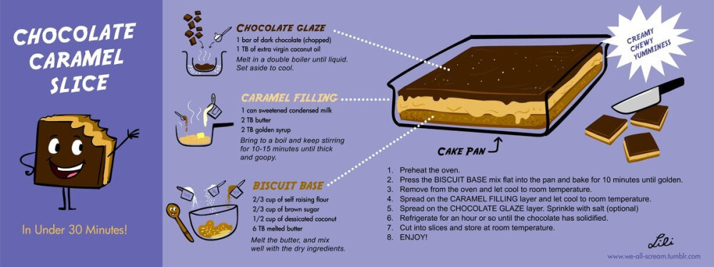 Chocolate Caramel Slice by Lili Chin