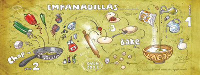 Empanadillas with a Sea Flavor by Alya Markova