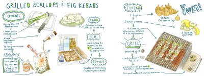 Grilled Scallops and Fig Kebabs by Kristin Jackson