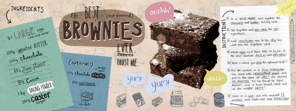 The Best, Most Yummiest Brownies, Ever. by Charlotte Cooke