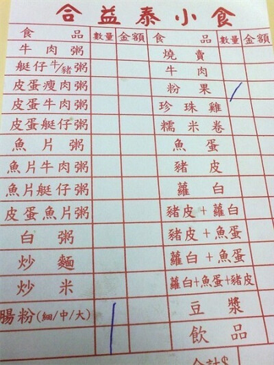 合益泰小食：深水埗桂林街121號（腸粉、豬腸粉、蘿蔔、燒賣、糯米飯）