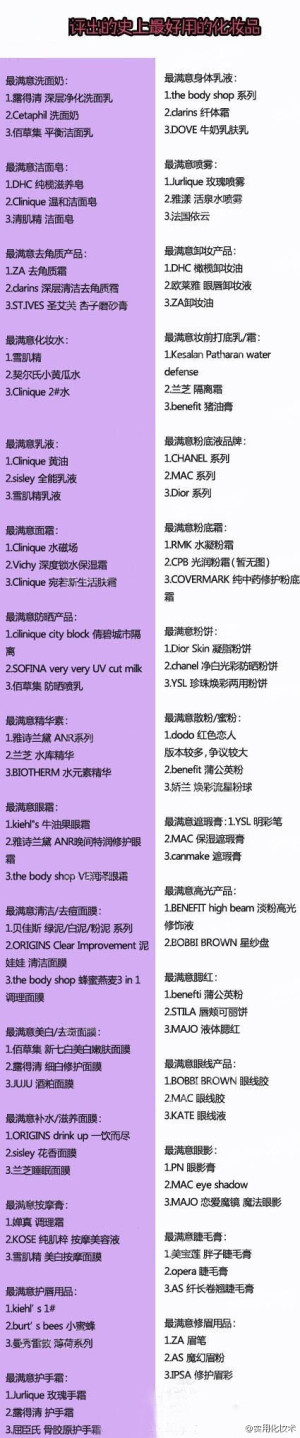 【史上最好用的化妆品大全】