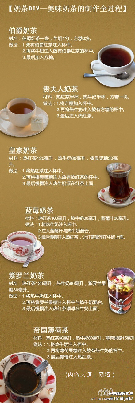 【奶茶DIY——汇集各种美味奶茶的制作全过程】