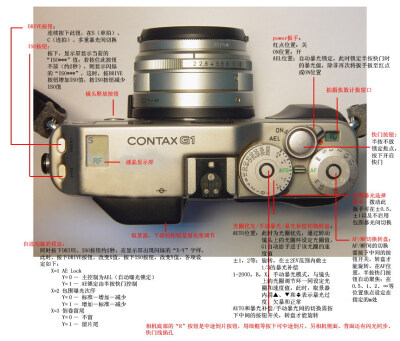 Contax G1 说明书