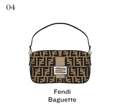 Fendi Baguette