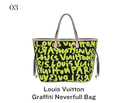 Louis Vuitton Graffiti Neverfull Bag