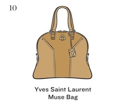 Yves Saint Laurent Muse Bag