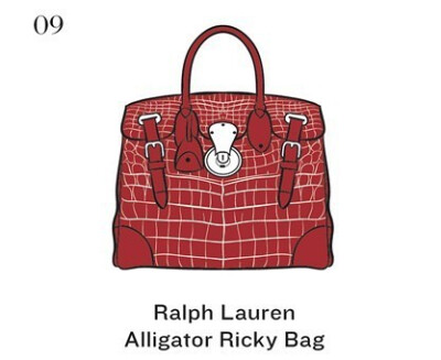 Ralph Lauren Alligator Richy Bag