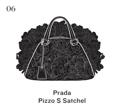 Prada Pizzo S Satchel