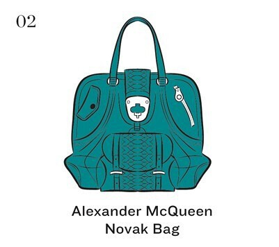 Alexander McQueen Novak Bag