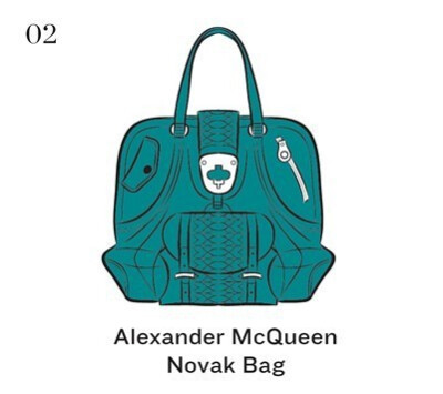 Alexander McQueen Novak Bag