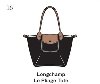 Longchamp Le Pllage Tote