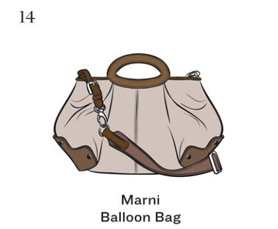 Marni Balloon Bag