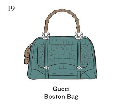 Gucci Boston Bag