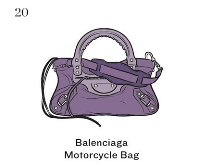 Balenclaga Motorcycle bag