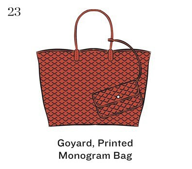 Goyard,Printed Monogram Bag