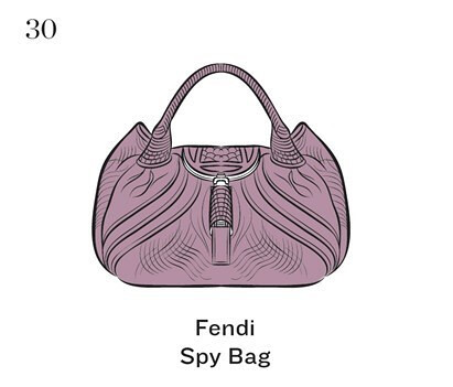 Fendi Spy Bag