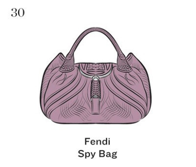 Fendi Spy Bag