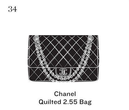 Chanel Quilted 2.55 Bag