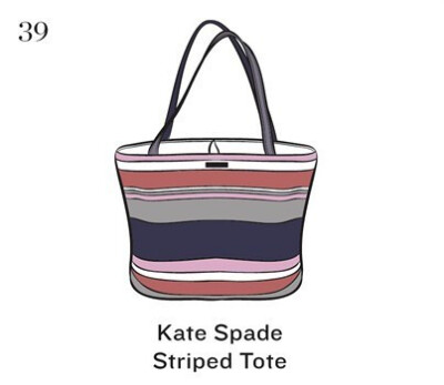 Kate Spade Striped Tote