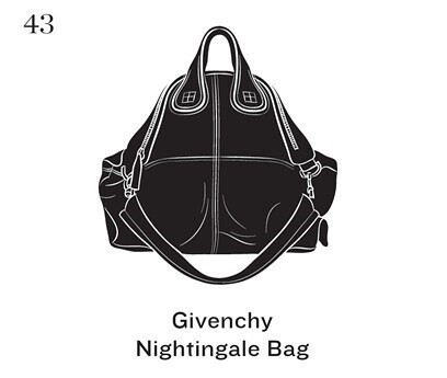 Givenchy Nightingale Bag